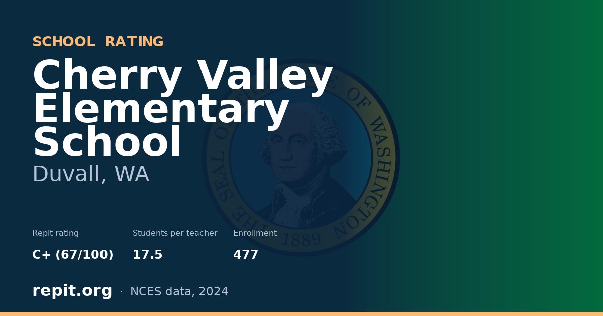 Cherry Valley Elementary School, Duvall, WA — Repit school rating C+ (67/100)