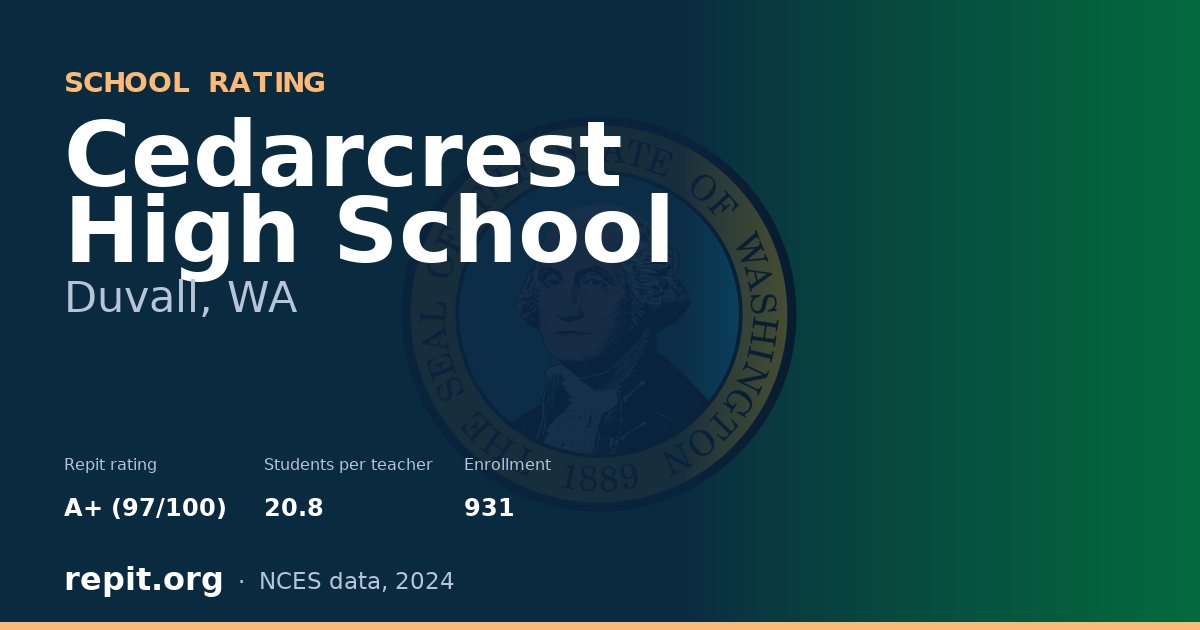 Cedarcrest High School, Duvall, WA — Repit school rating A+ (97/100)