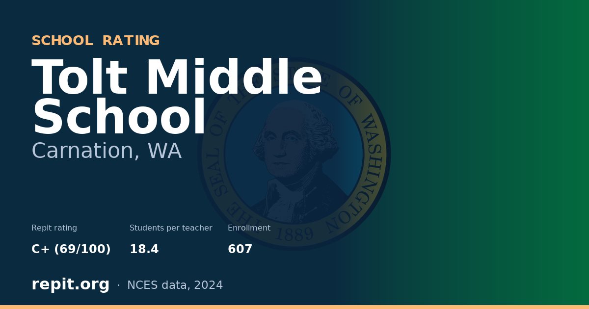 Tolt Middle School, Carnation, WA — Repit school rating C+ (69/100)