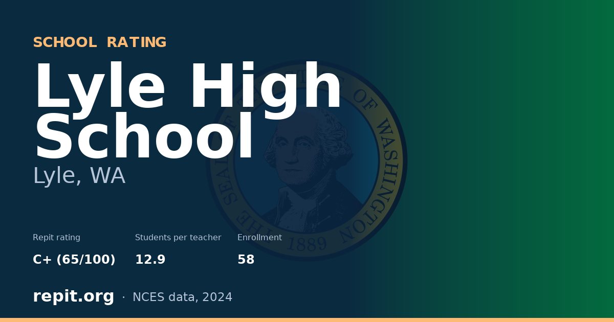 Lyle High School, Lyle, WA — Repit school rating C+ (65/100)