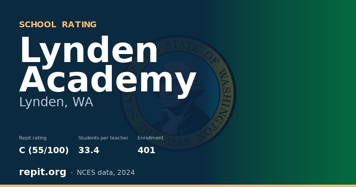 Lynden Academy, Lynden, WA — Repit school rating C (55/100)