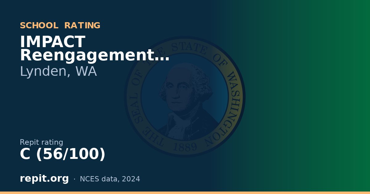 IMPACT Reengagement Program, Lynden, WA — Repit school rating C (56/100)