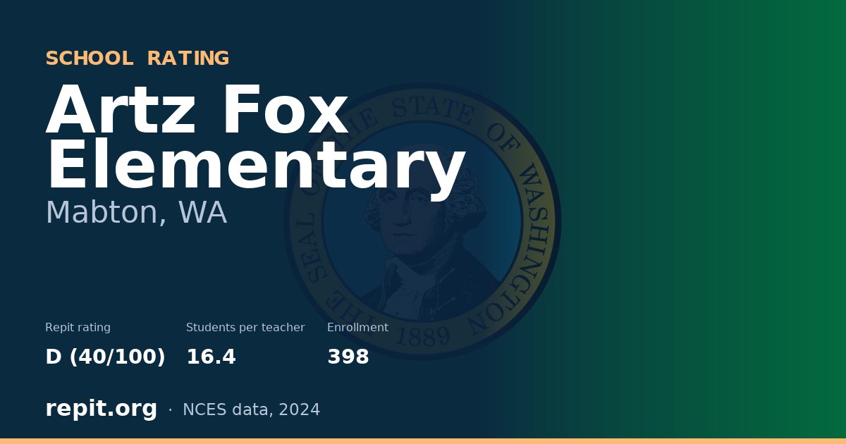 Artz Fox Elementary, Mabton, WA — Repit school rating D (40/100)