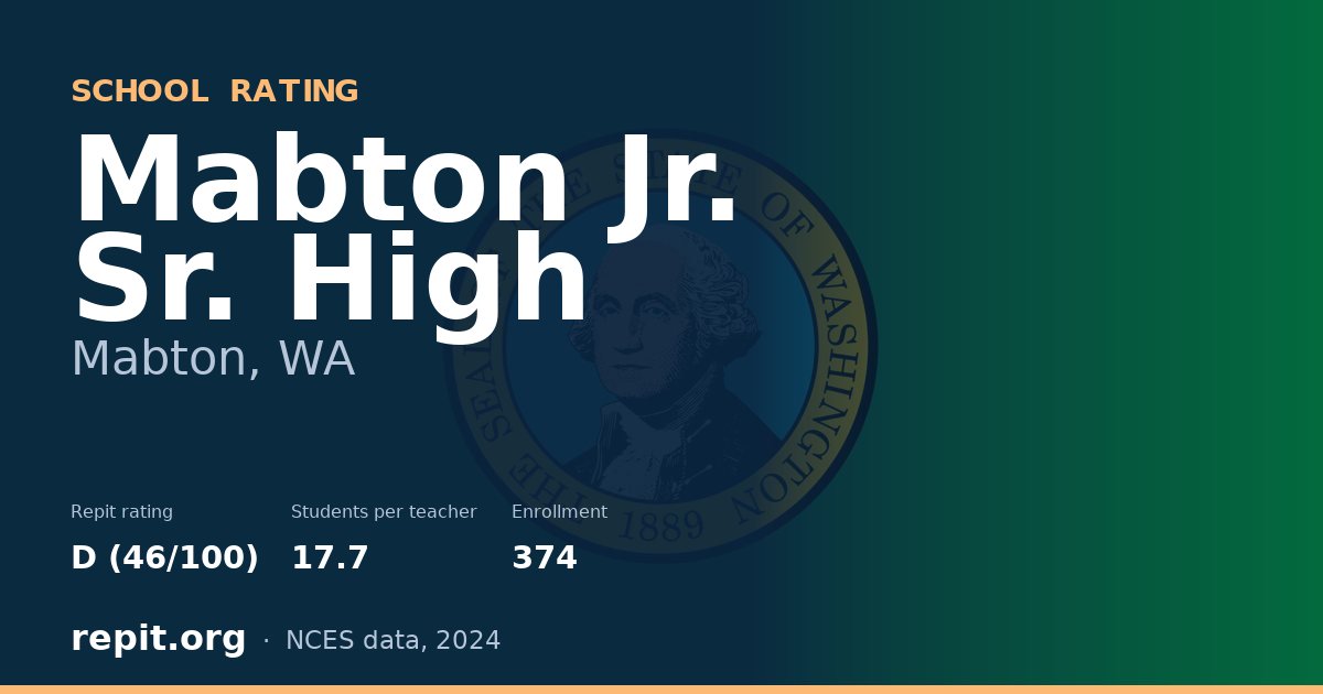 Mabton Jr. Sr. High, Mabton, WA — Repit school rating D (46/100)