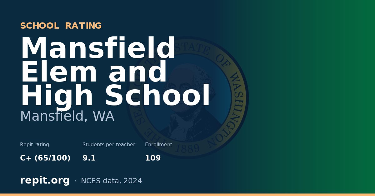 Mansfield Elem and High School, Mansfield, WA — Repit school rating C+ (65/100)