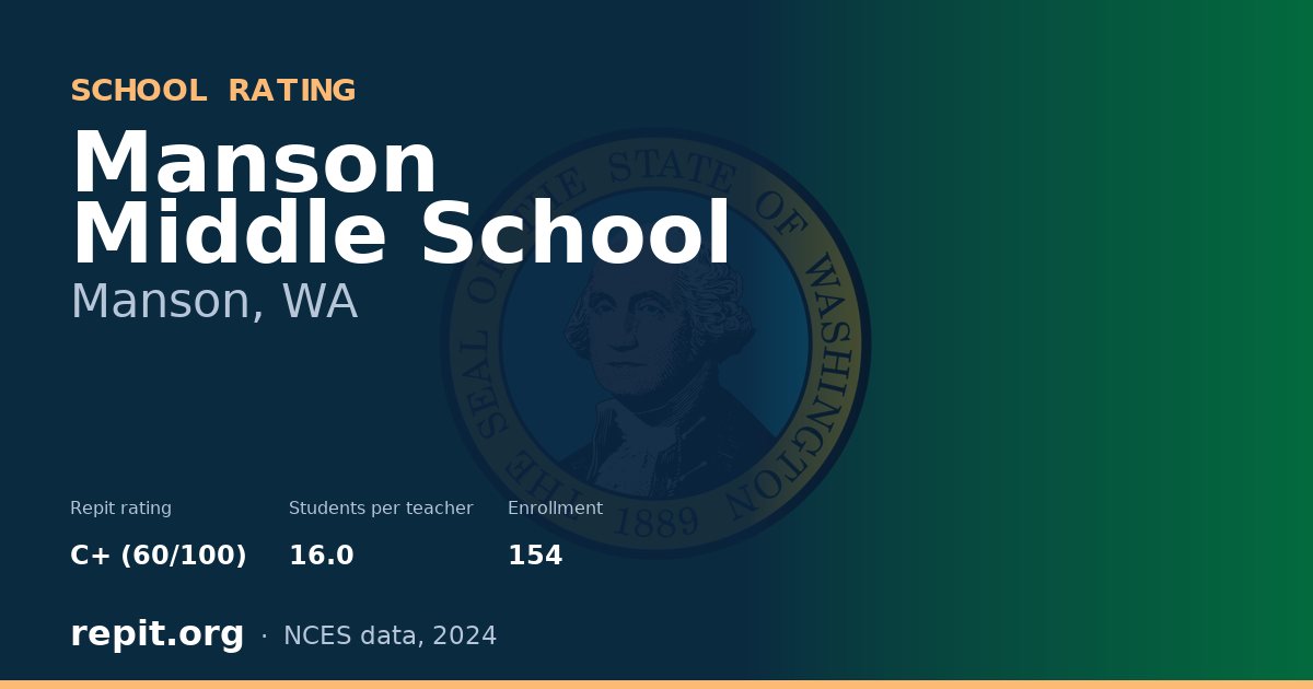 Manson Middle School, Manson, WA — Repit school rating C+ (60/100)