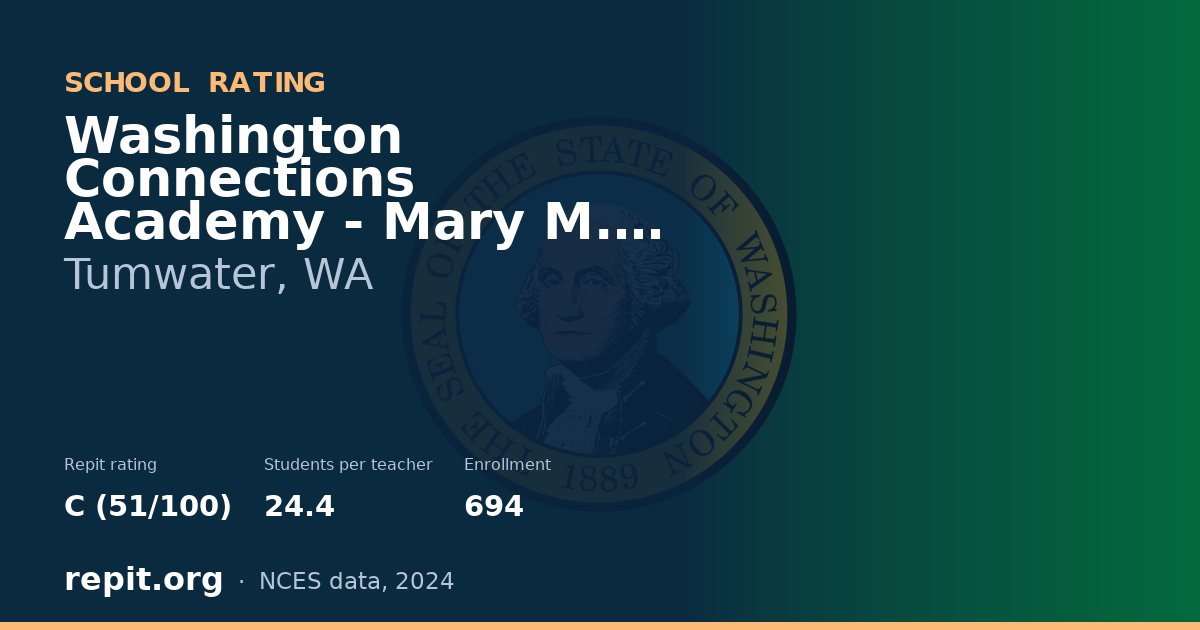 Washington Connections Academy - Mary M. Knight, Tumwater, WA — Repit school rating C (51/100)