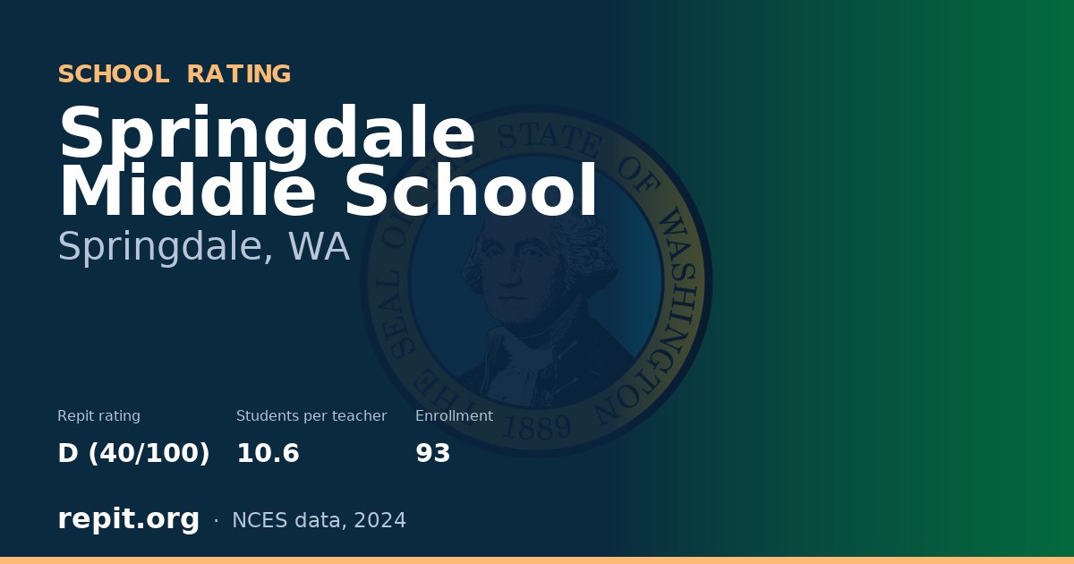 Springdale Middle School, Springdale, WA — Repit school rating D (40/100)