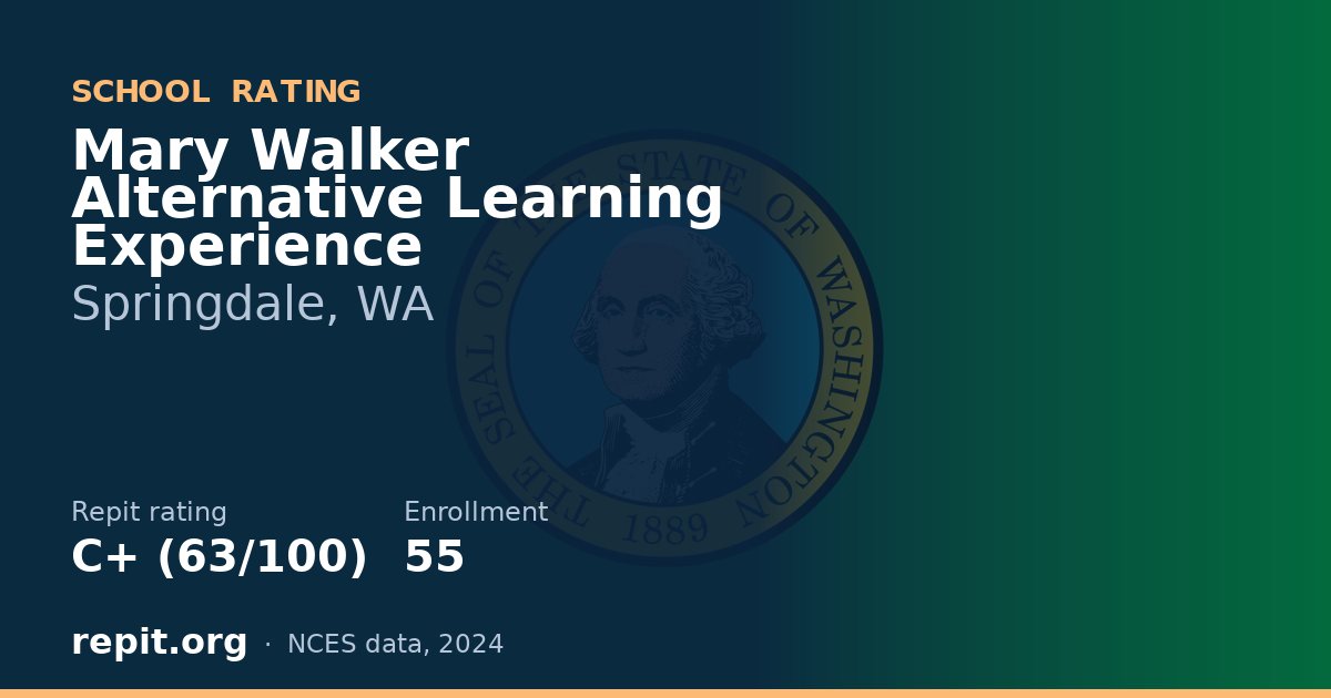 Mary Walker Alternative Learning Experience, Springdale, WA — Repit school rating C+ (63/100)