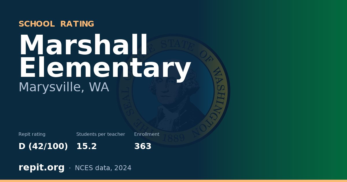 Marshall Elementary, Marysville, WA — Repit school rating D (42/100)
