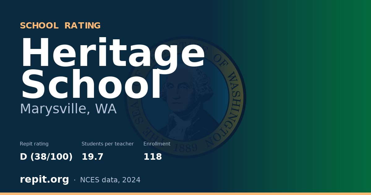 Heritage School, Marysville, WA — Repit school rating D (38/100)