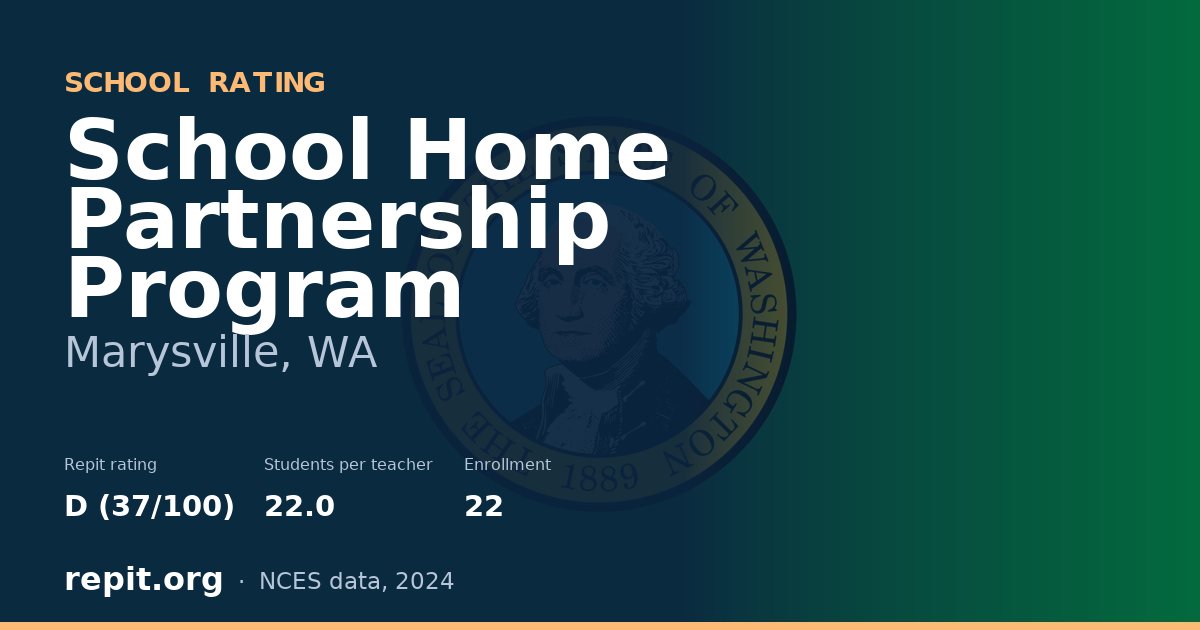 School Home Partnership Program, Marysville, WA — Repit school rating D (37/100)