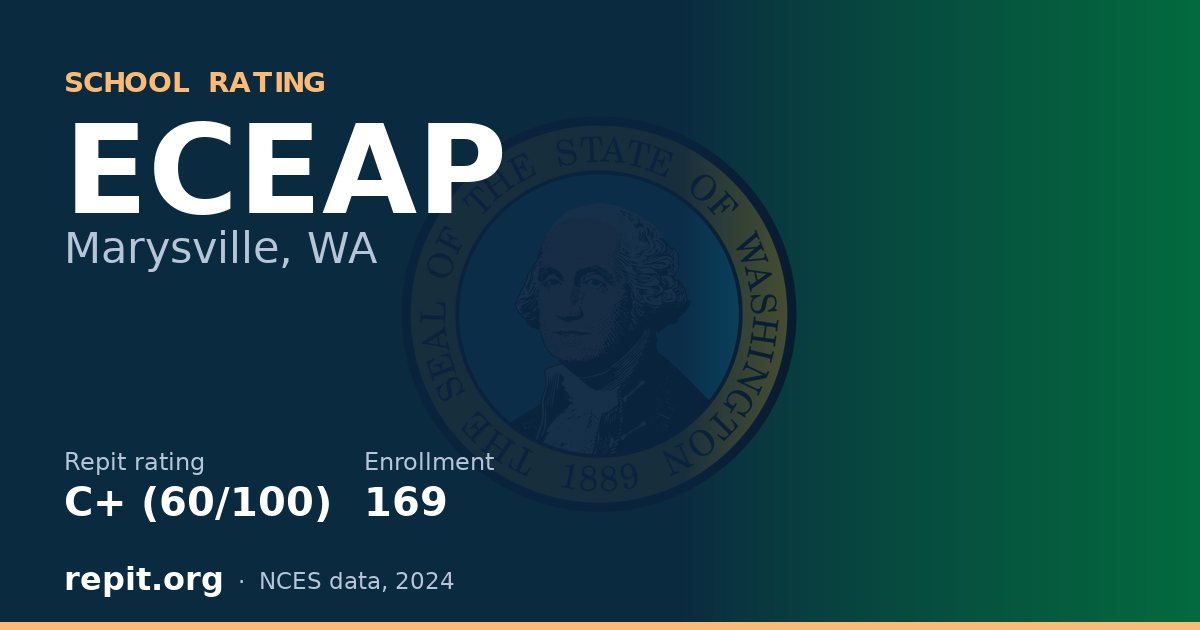 ECEAP, Marysville, WA — Repit school rating C+ (60/100)