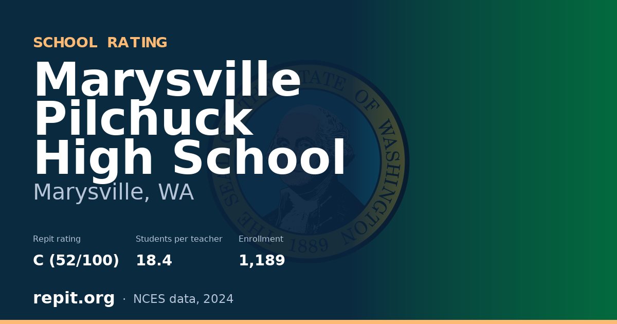 Marysville Pilchuck High School, Marysville, WA — Repit school rating C (52/100)