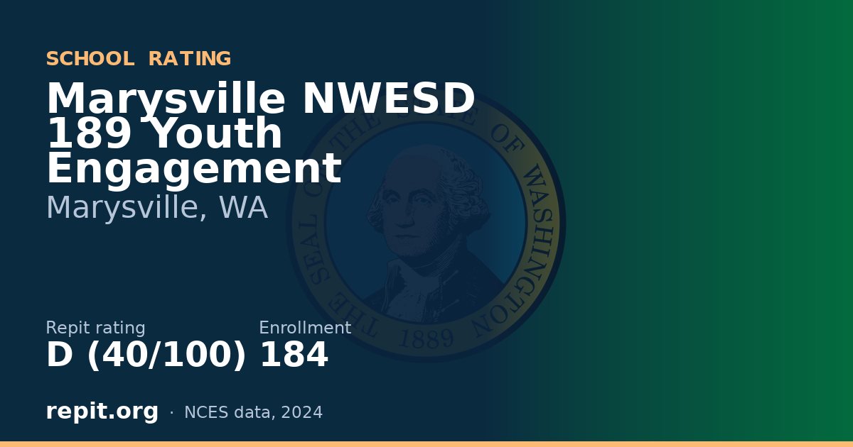 Marysville NWESD 189 Youth Engagement, Marysville, WA — Repit school rating D (40/100)