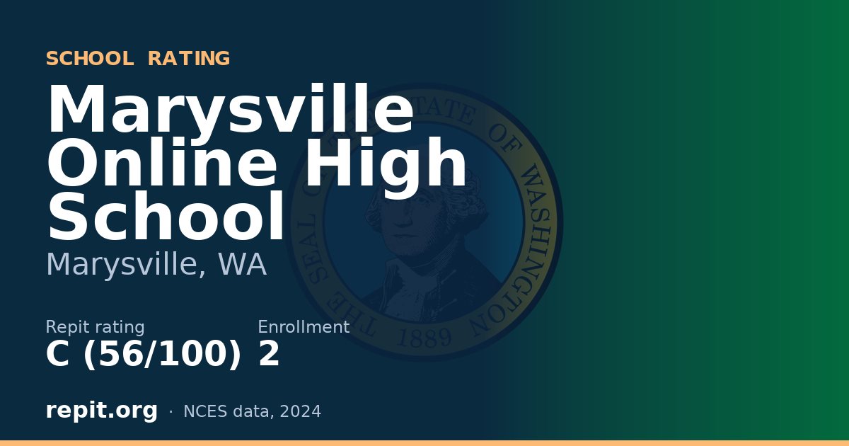 Marysville Online High School, Marysville, WA — Repit school rating C (56/100)