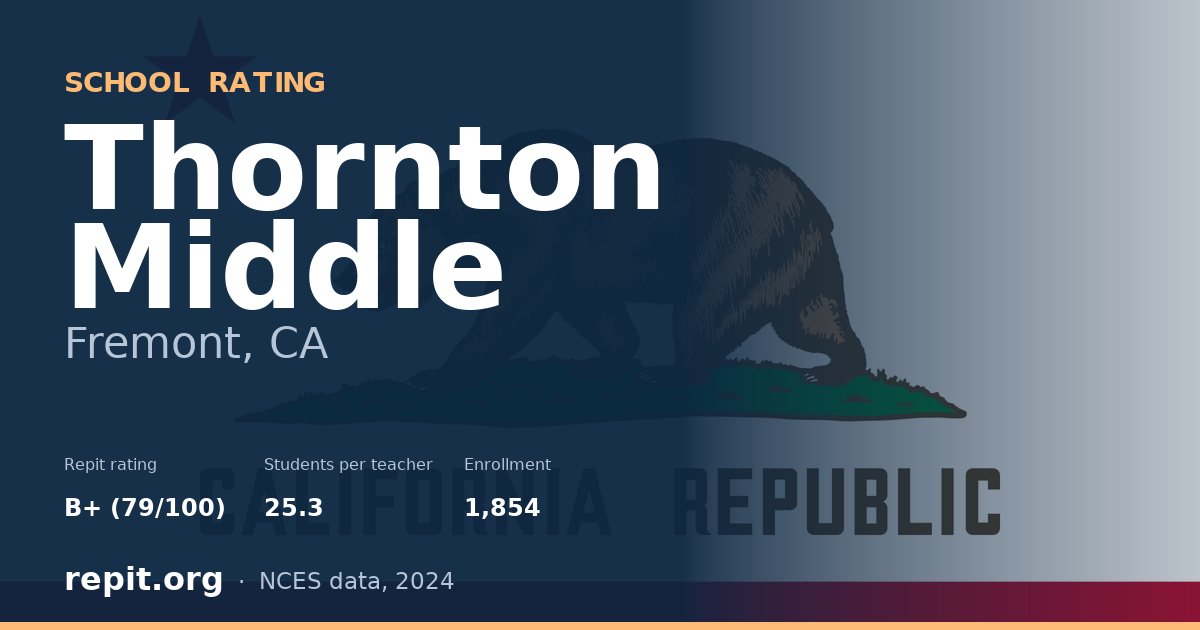 Thornton Middle, Fremont, CA — Repit school rating B+ (79/100)