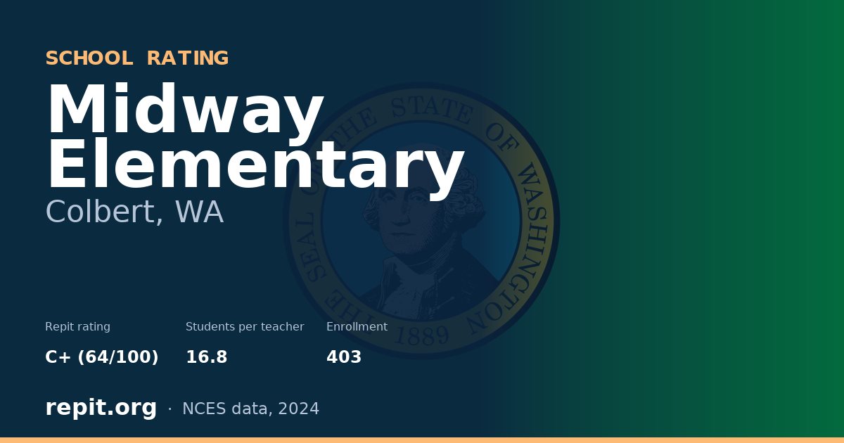 Midway Elementary, Colbert, WA — Repit school rating C+ (64/100)