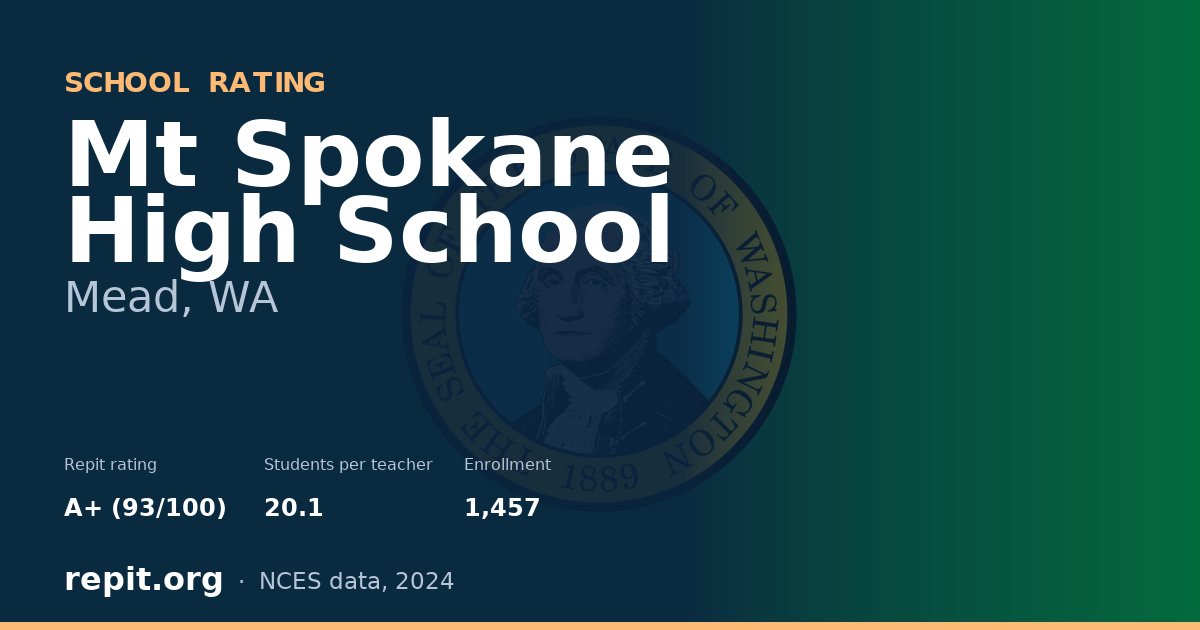 Mt Spokane High School, Mead, WA — Repit school rating A+ (93/100)