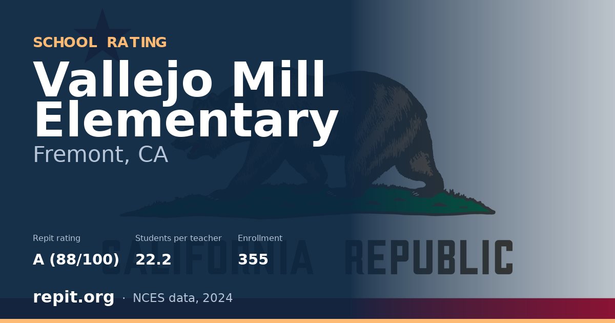 Vallejo Mill Elementary, Fremont, CA — Repit school rating A (88/100)