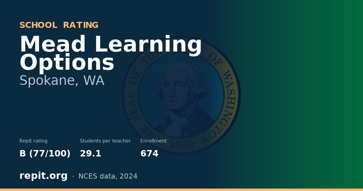 Mead Learning Options, Spokane, WA — Repit school rating B (77/100)