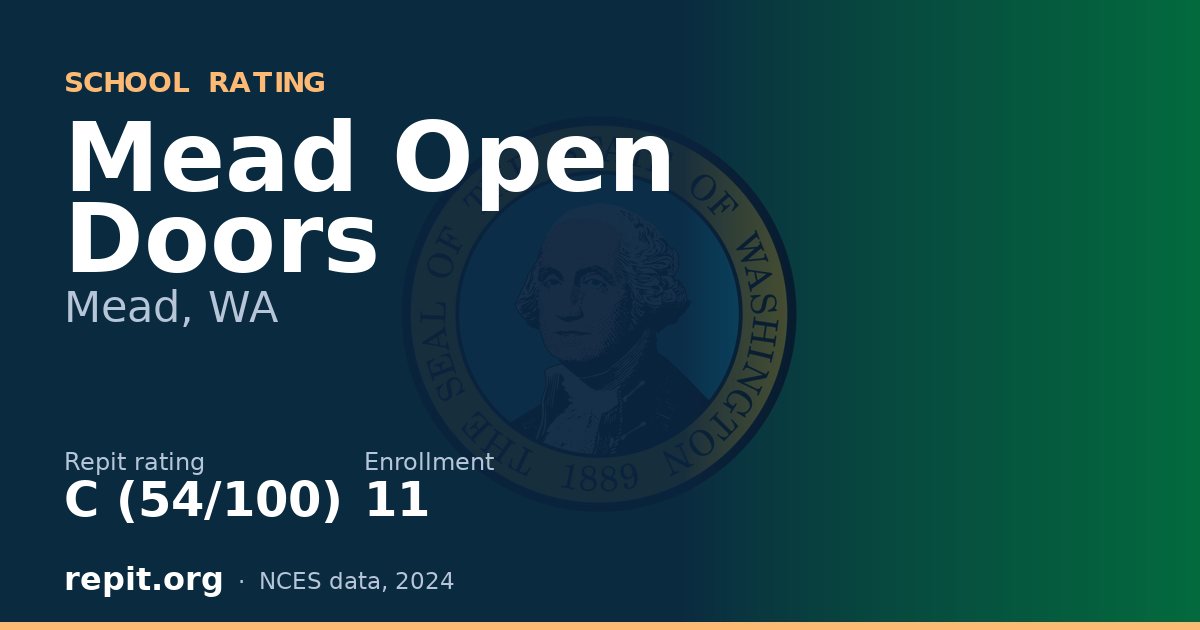 Mead Open Doors, Mead, WA — Repit school rating C (54/100)