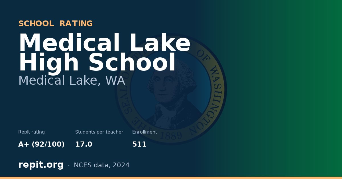 Medical Lake High School, Medical Lake, WA — Repit school rating A+ (92/100)
