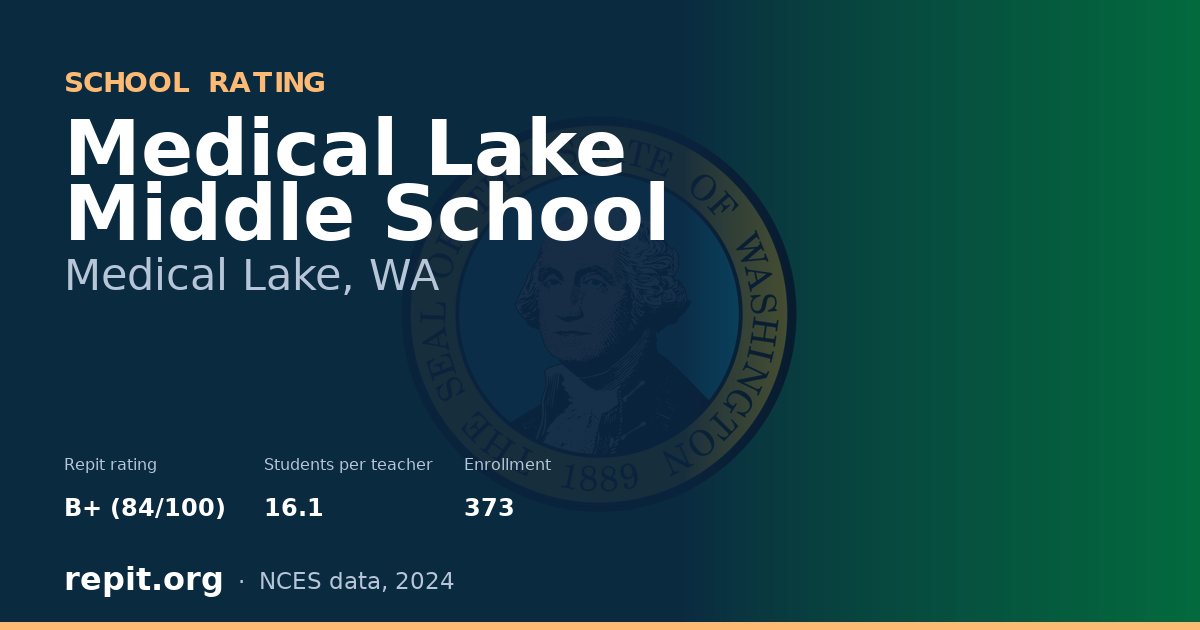 Medical Lake Middle School, Medical Lake, WA — Repit school rating B+ (84/100)