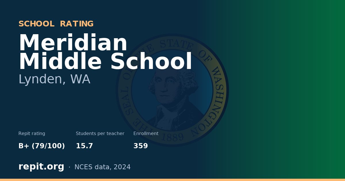 Meridian Middle School, Lynden, WA — Repit school rating B+ (79/100)