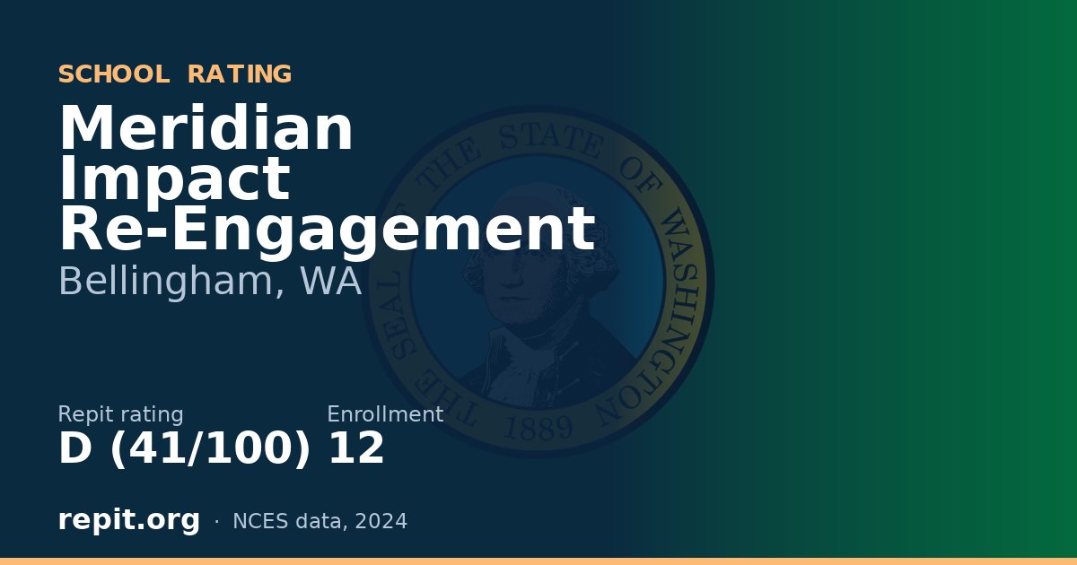 Meridian Impact Re-Engagement, Bellingham, WA — Repit school rating D (41/100)