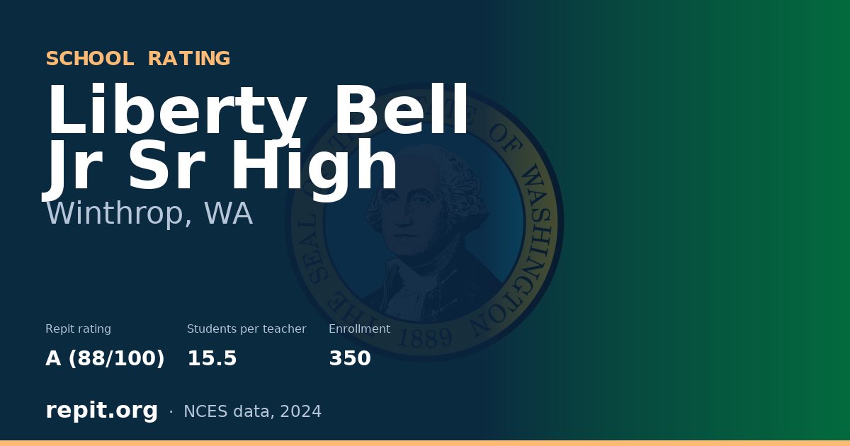 Liberty Bell Jr Sr High, Winthrop, WA — Repit school rating A (88/100)
