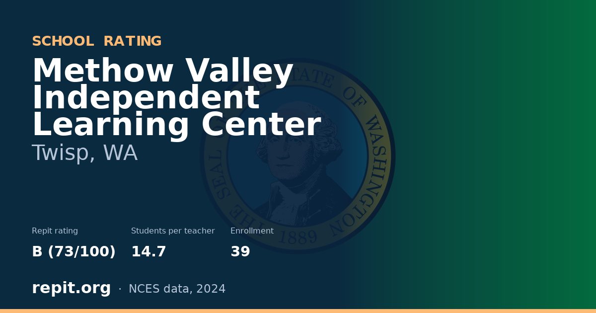 Methow Valley Independent Learning Center, Twisp, WA — Repit school rating B (73/100)
