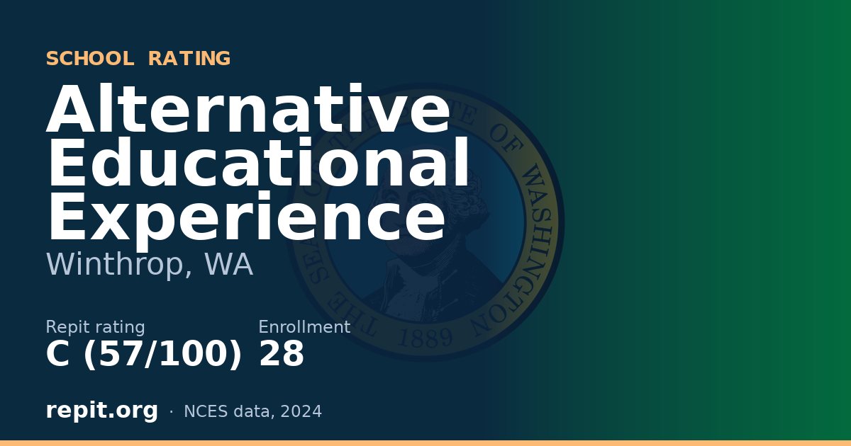 Alternative Educational Experience, Winthrop, WA — Repit school rating C (57/100)