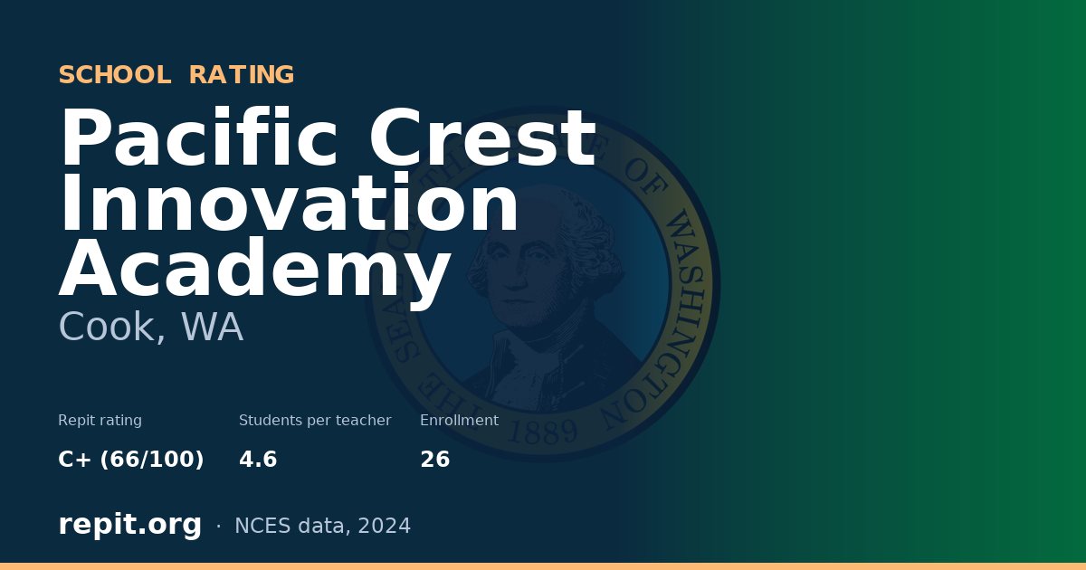 Pacific Crest Innovation Academy, Cook, WA — Repit school rating C+ (66/100)