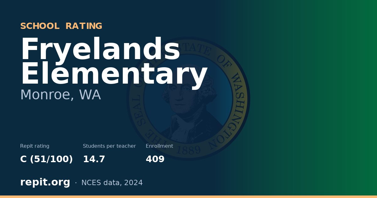 Fryelands Elementary, Monroe, WA — Repit school rating C (51/100)
