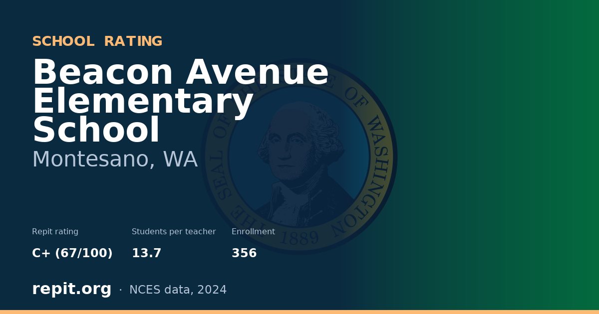 Beacon Avenue Elementary School, Montesano, WA — Repit school rating C+ (67/100)