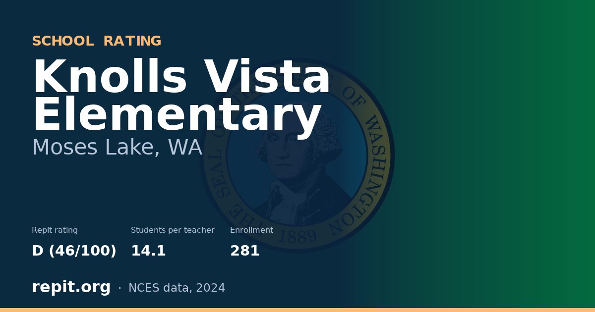 Knolls Vista Elementary, Moses Lake, WA — Repit school rating D (46/100)