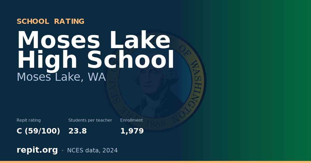 Moses Lake High School, Moses Lake, WA — Repit school rating C (59/100)