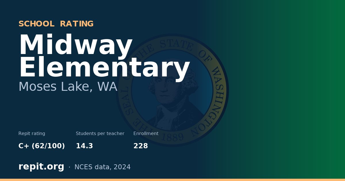 Midway Elementary, Moses Lake, WA — Repit school rating C+ (62/100)