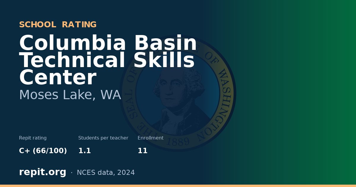 Columbia Basin Technical Skills Center, Moses Lake, WA — Repit school rating C+ (66/100)