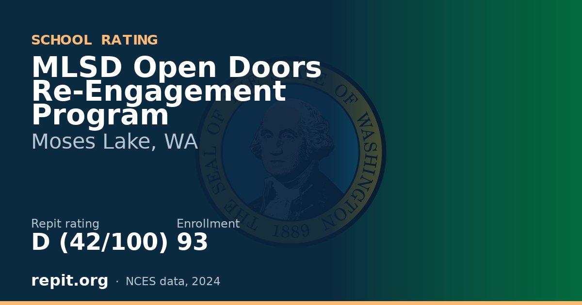 MLSD Open Doors Re-Engagement Program, Moses Lake, WA — Repit school rating D (42/100)