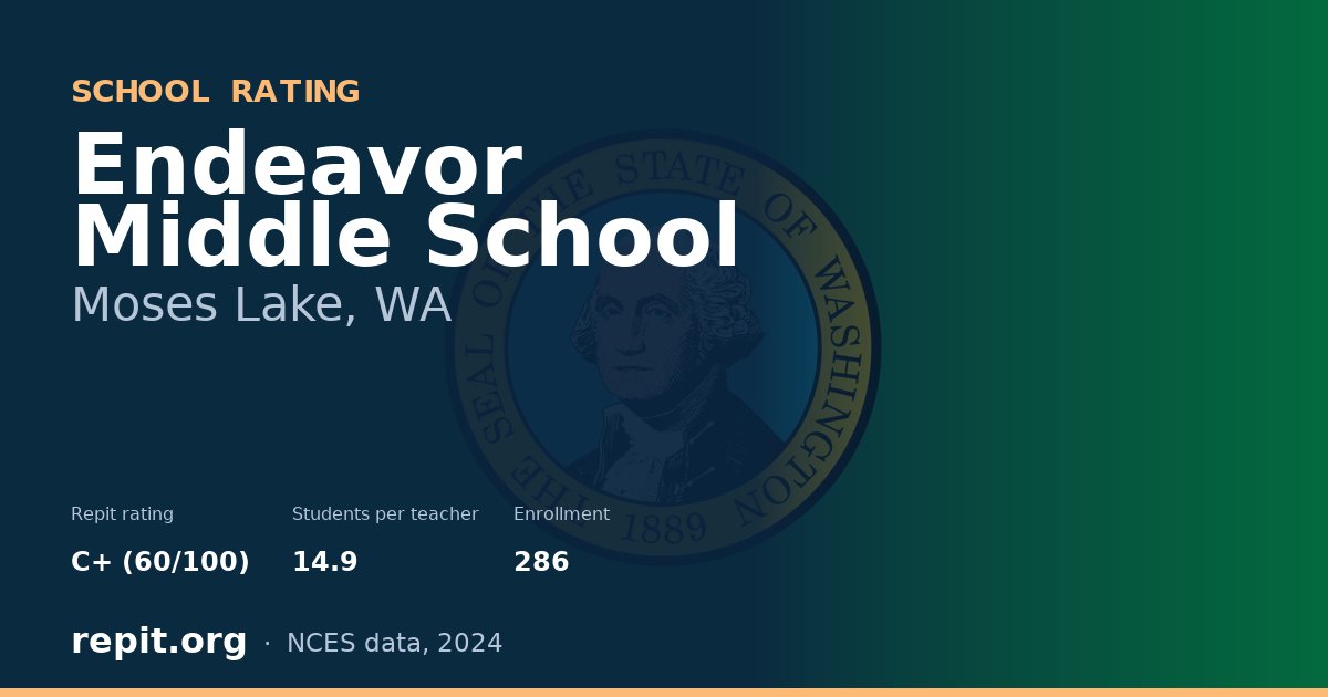 Endeavor Middle School, Moses Lake, WA — Repit school rating C+ (60/100)