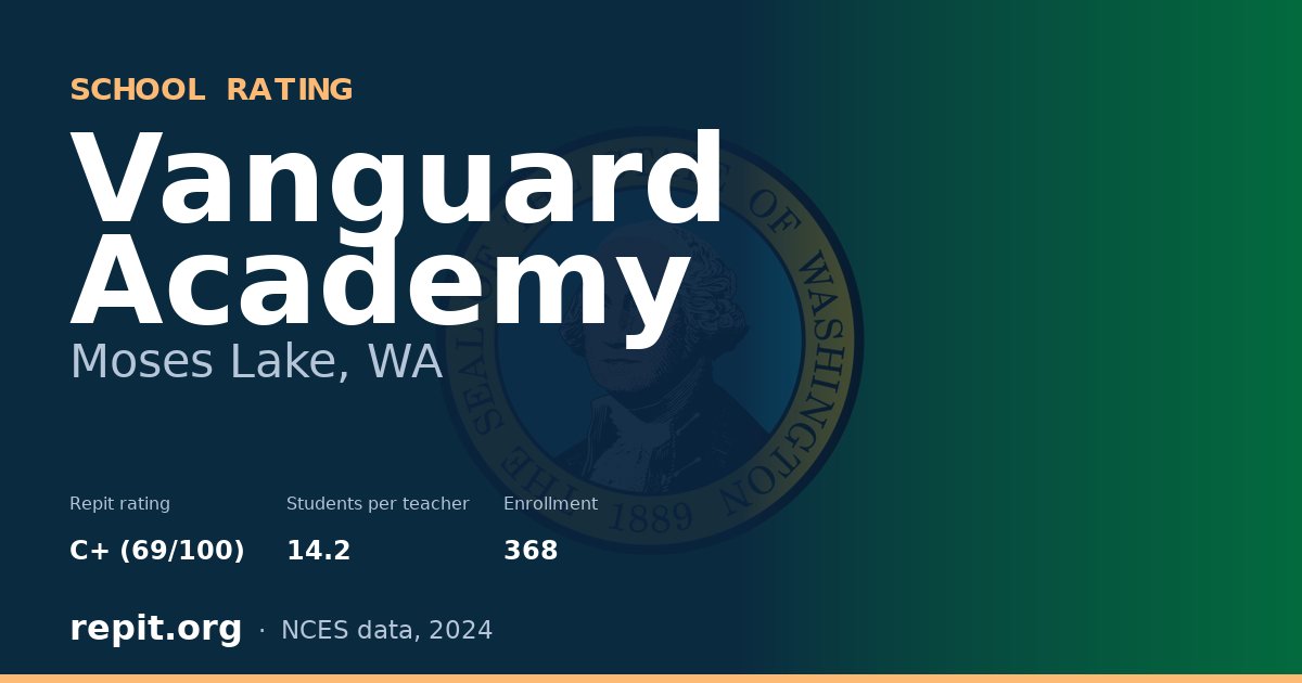 Vanguard Academy, Moses Lake, WA — Repit school rating C+ (69/100)