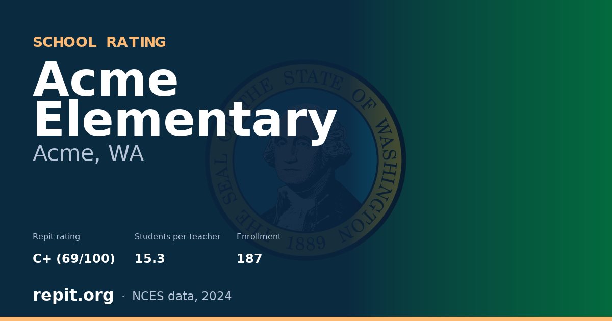 Acme Elementary, Acme, WA — Repit school rating C+ (69/100)