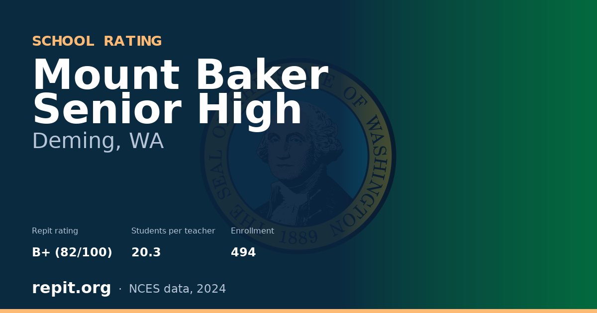 Mount Baker Senior High, Deming, WA — Repit school rating B+ (82/100)