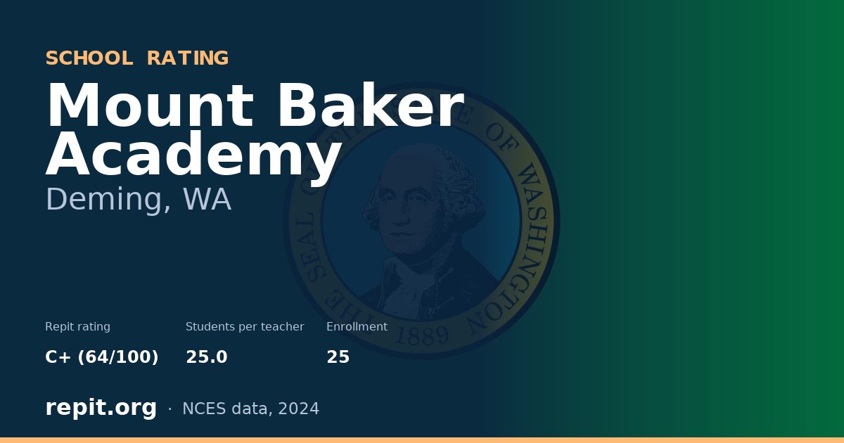 Mount Baker Academy, Deming, WA — Repit school rating C+ (64/100)