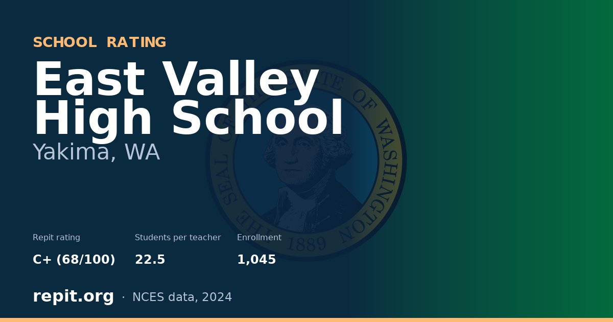 East Valley High School, Yakima, WA — Repit school rating C+ (68/100)