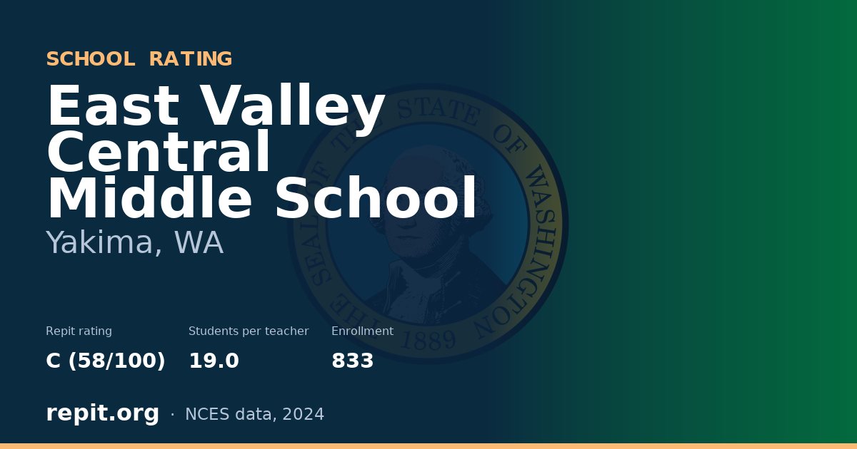 East Valley Central Middle School, Yakima, WA — Repit school rating C (58/100)