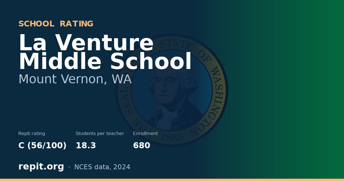 La Venture Middle School, Mount Vernon, WA — Repit school rating C (56/100)