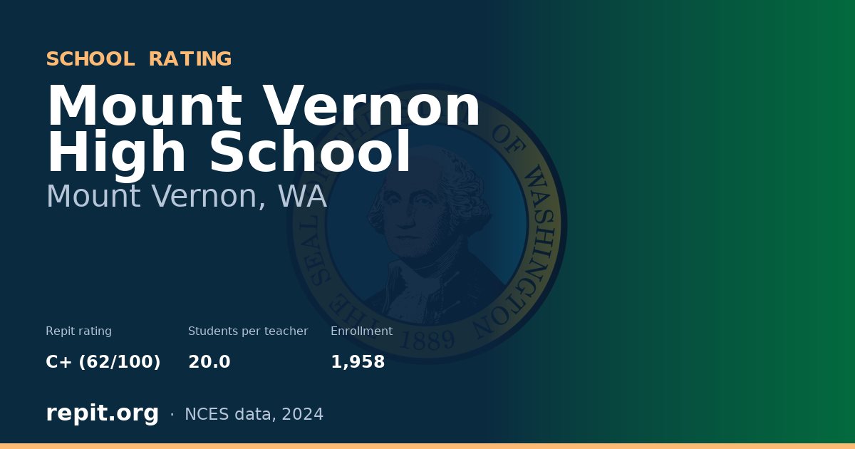 Mount Vernon High School, Mount Vernon, WA — Repit school rating C+ (62/100)